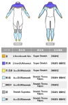 5/4SemidrySLCzipCLASSICmen