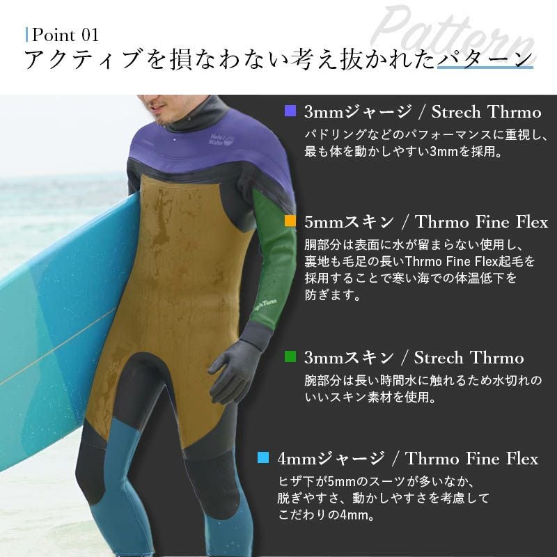 AIR TIGHT セミドライ ウエットスーツ フード付 裏起毛 5×3mm 世界が認めたハイクオリティのセミドライスーツ
