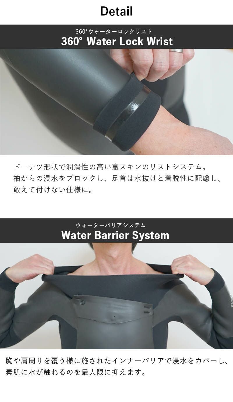 C-Skins Rewired フード付セミドライスーツ 黒/グレー MTサイズ HOOD_1.png