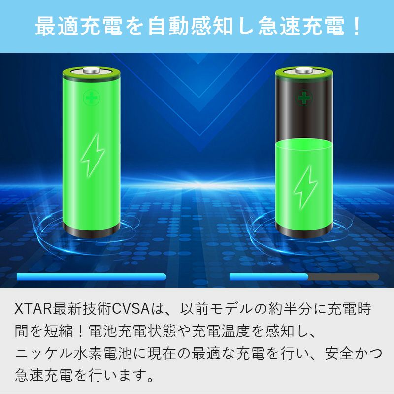 単3 単4 リチウムイオン 電池 急速 充電器 XTAR L4 エクスター
