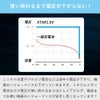 単4リチウムイオン電池1.5V1200mWh保護回路付きPSEプロテクト充電池電池XTARエクスターリチウムイオンバッテリー大容量単4型AAA