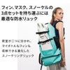 ウォータープロテクトスノーケリングリュックNEO GB-7157A