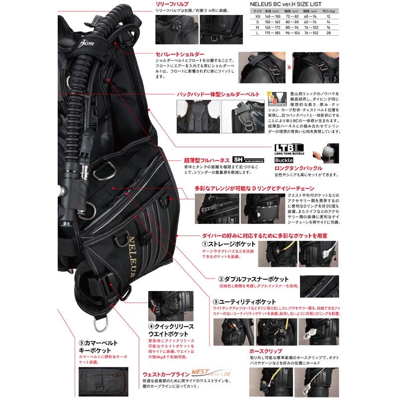 ネレウスBCバージョンHスタンダードインフレーター仕様モデルJX4420H