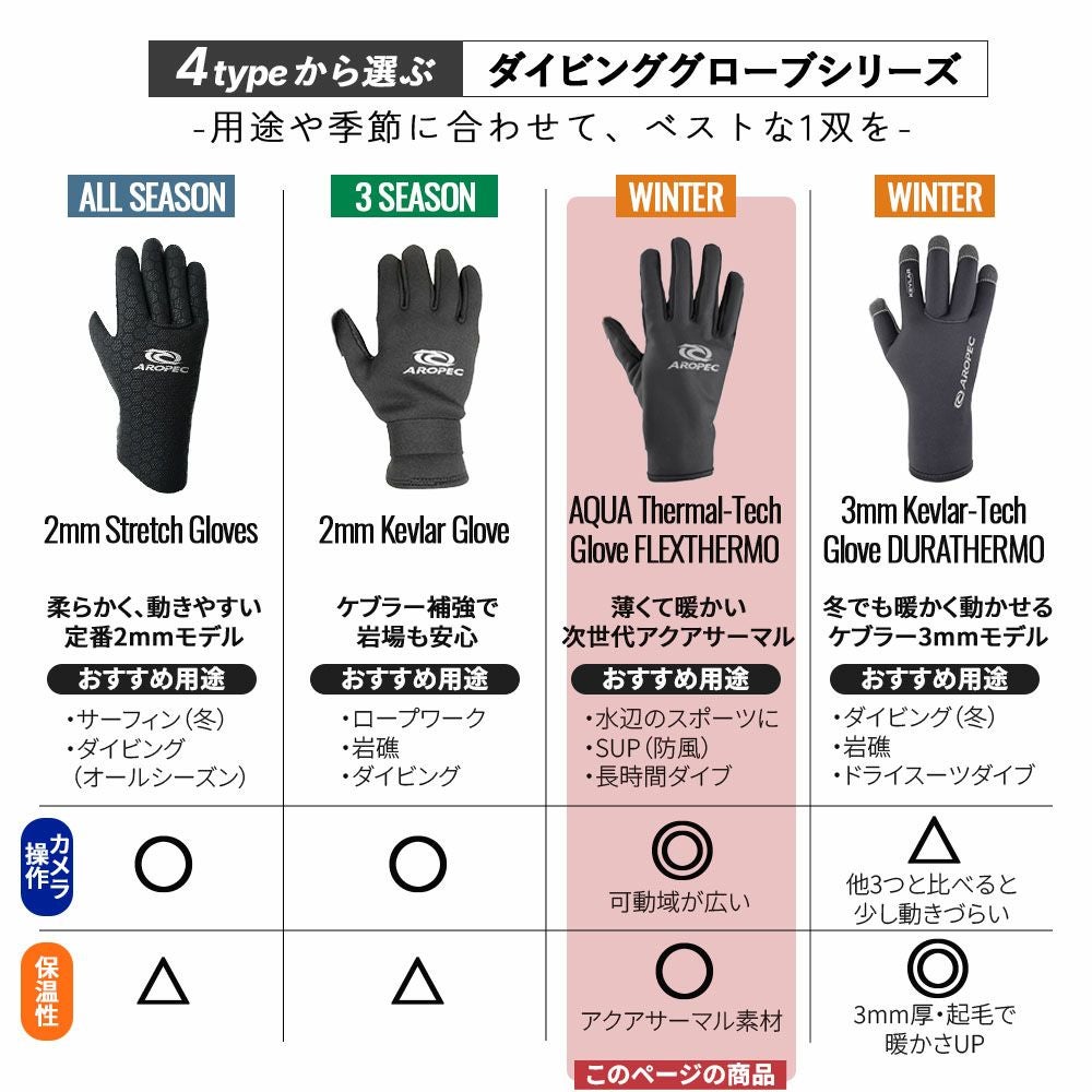 ダイビング/シュノーケリング用ウィンターグローブ 厚手の裏起毛で