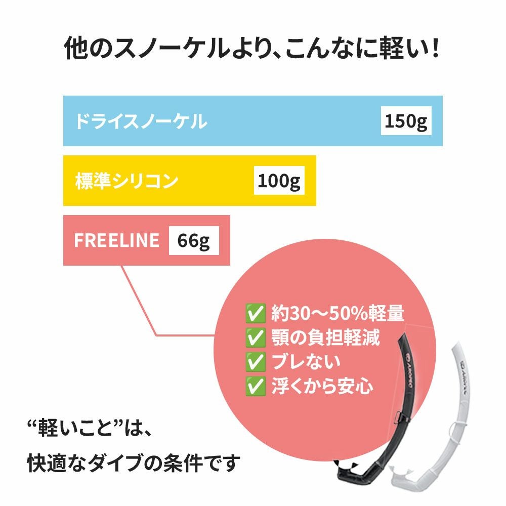 フリーダイビング/スキンダイビング用スノーケル フローティングモデル