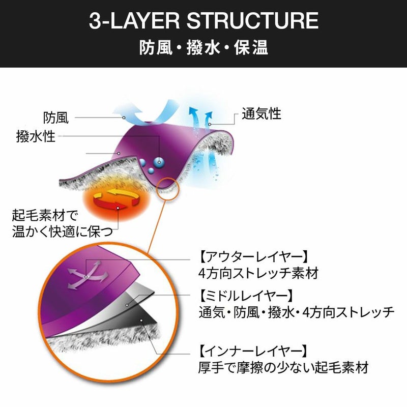 ウェットスーツのインナーとしてしっかり保温ベスト起毛撥水軽量レディースメンズダイビングサーフィンSUP対応アクアサーマルAQUAThermalAROPEC薄くて暖かい次世代マリンウェアウェットスーツより軽く乾きやすい保温ベスト