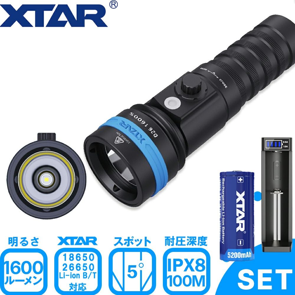 スポットタイプ | Diving＆Snorkeling AQROS