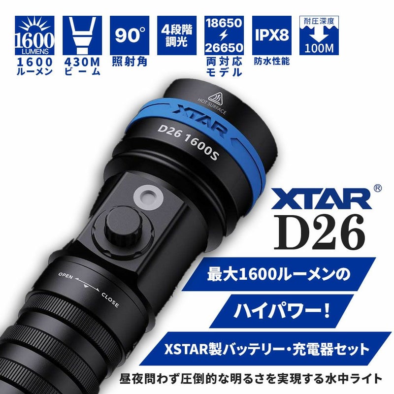D261600S(Fullset)