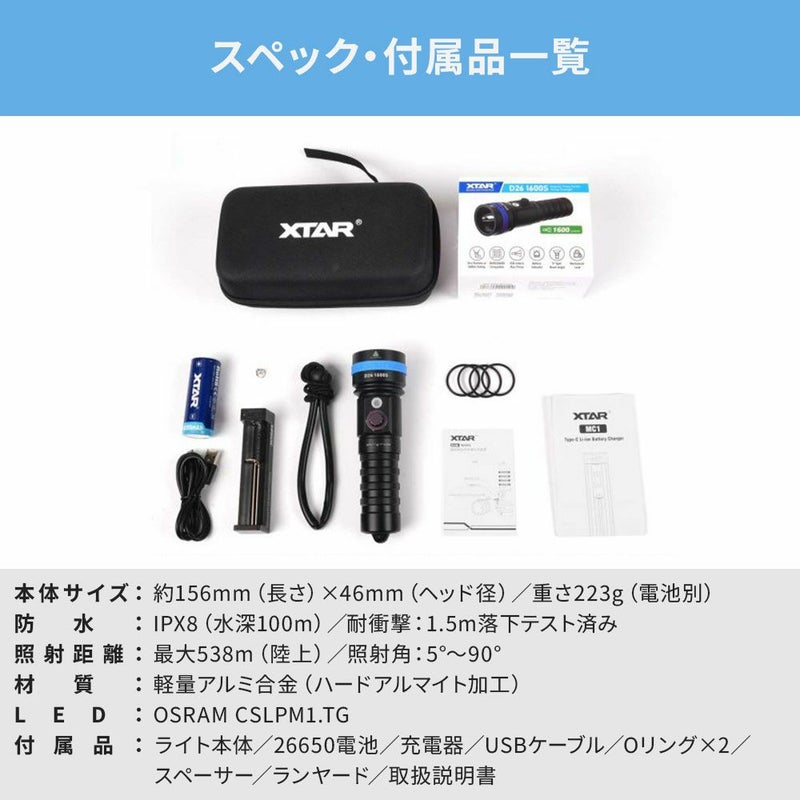 D261600S(Fullset)