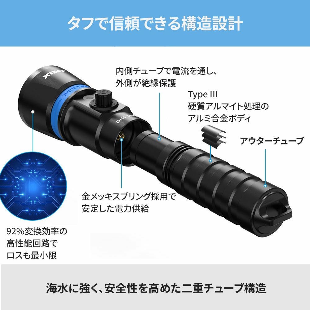 水中ライト ダイビング LED ダイビングライト 防水 コンパクト