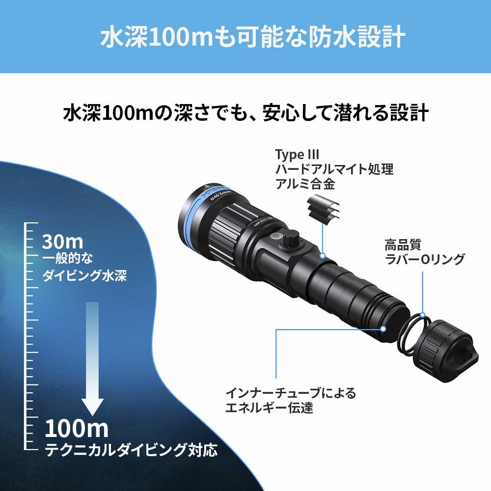XTAR D40 ZOOM 1600水中ライト LED ダイビングライト 防水 コンパクト