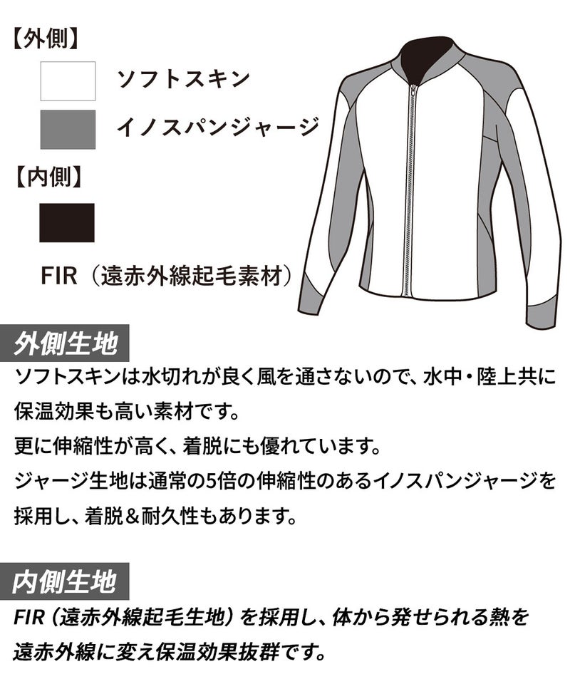 B.E.5mmSKINジャケットウィメンズブラックGW-6691A