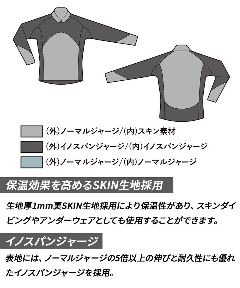 B.E 1mm SKINロングスリーブ ブラック GW-6684A