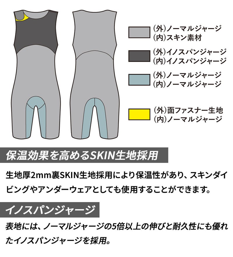 B.E 2mm SKINショートジョン ブラック GW-6685A