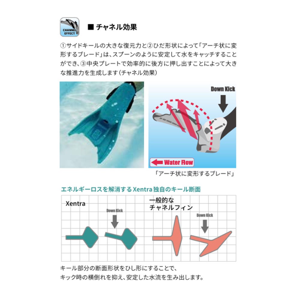 TUSA ツサゼントラ SF0117 | Diving＆Snorkeling AQROS 28年以上続く専門店
