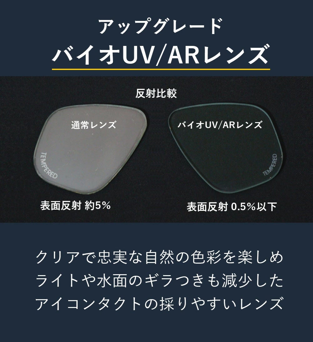ダイビング マスク アポロ apollo バイオメタルマスク チタン プリズマ