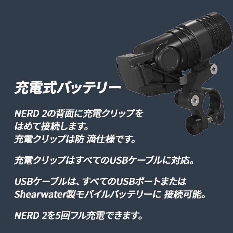 Nerd 2 SA 12501