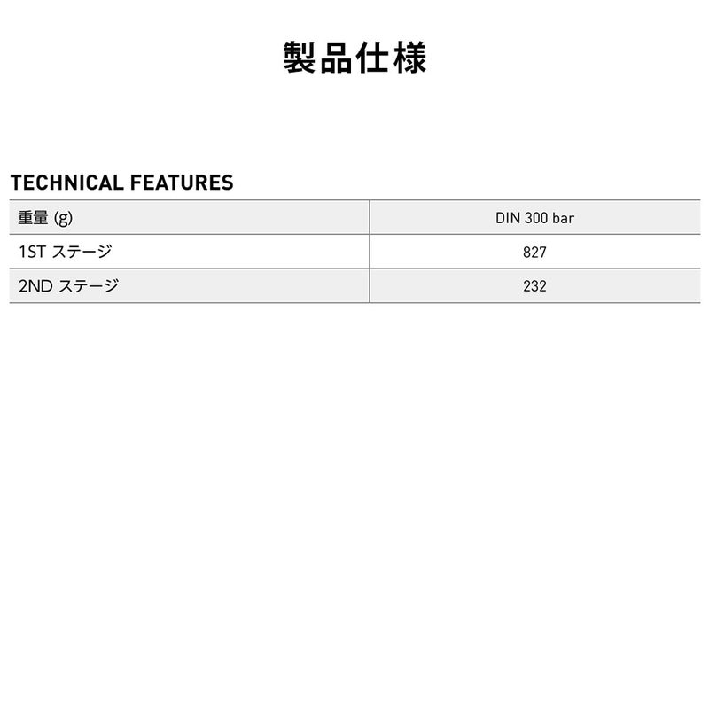 28XR-HR