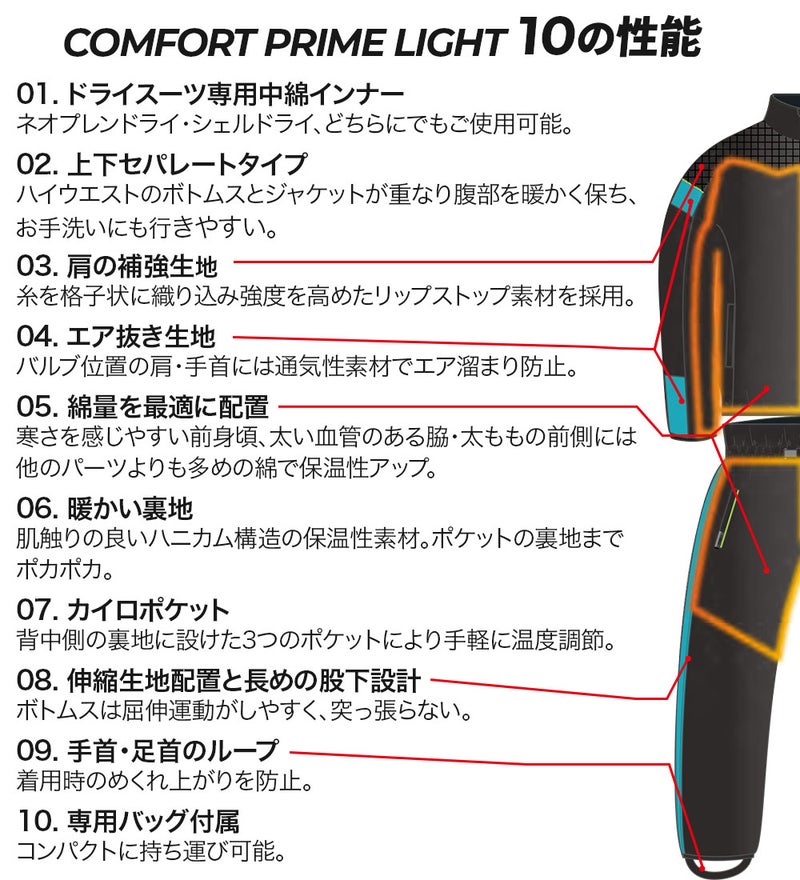 MOBBY’Sモビーズドライスーツインナー上下セットセパレート中綿防寒保温ダイビングクロロプレンシェルスーツ対応カイロポケットコンフォートプライムライトCOMFORTPRIMELIGHT