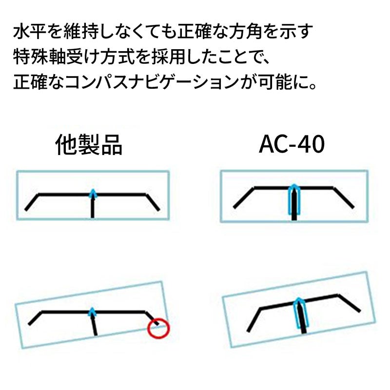 リストコンパス ac-40