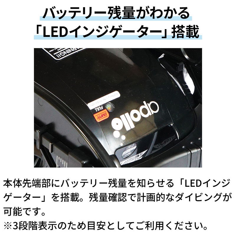av-2 エボリューション
