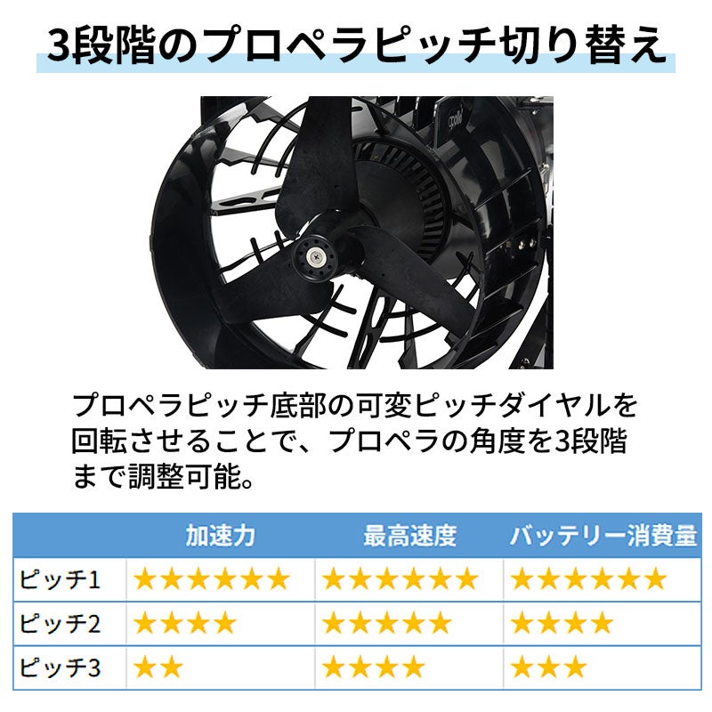 av-2 エボリューション