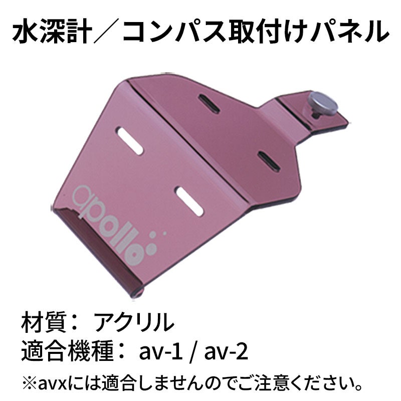オプションパネル