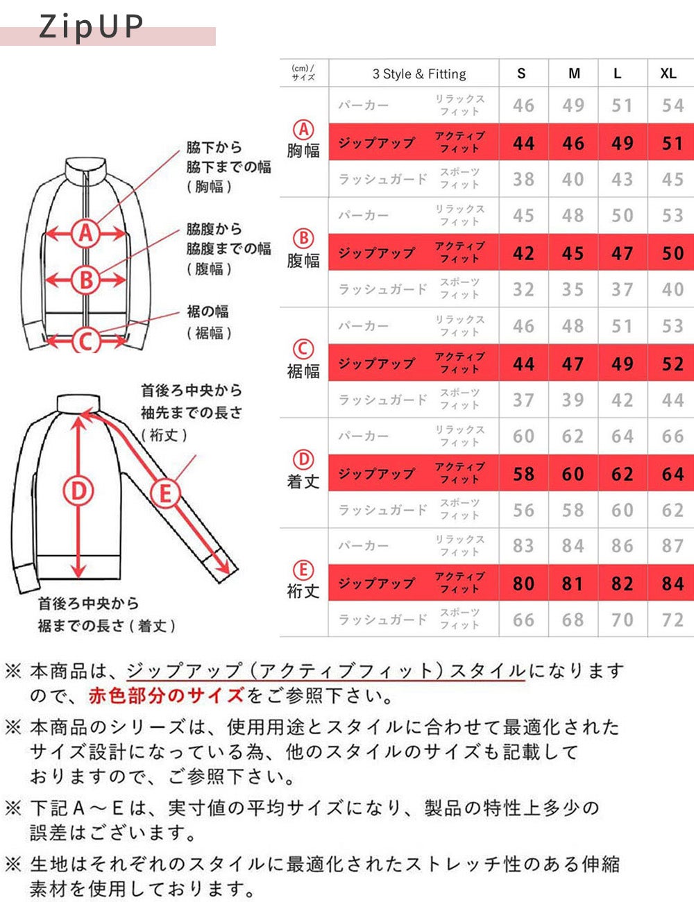 ラッシュガード レディース 上下 セットアップ ジップアップ フード
