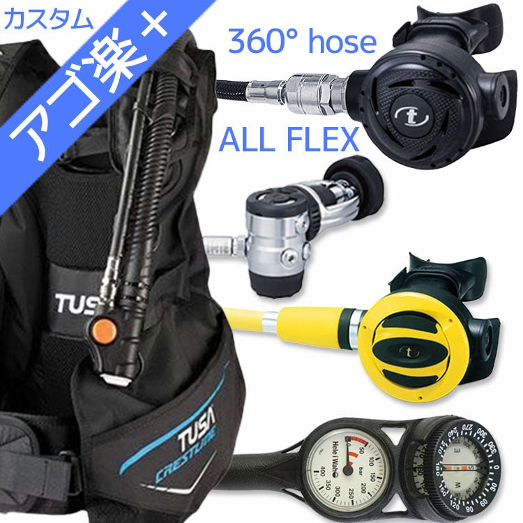 重器材セット【0602-rs1103w360F-ss20-Hmfx2】