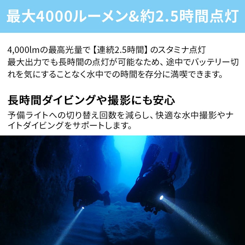 D304000(w/oBT,Charger)AF051007