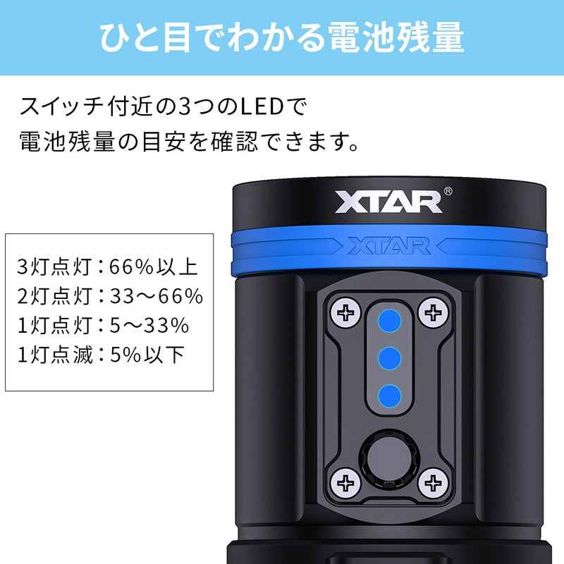 D304000(w/oBT,Charger)AF051007