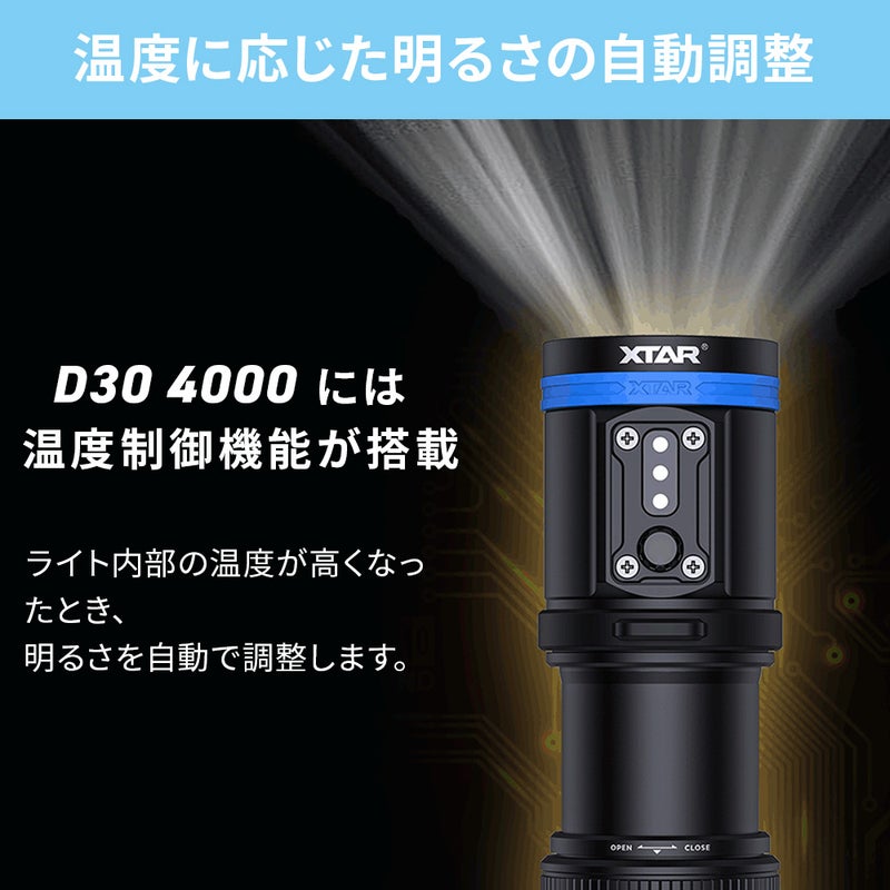 D304000(w/oBT,Charger)AF051007