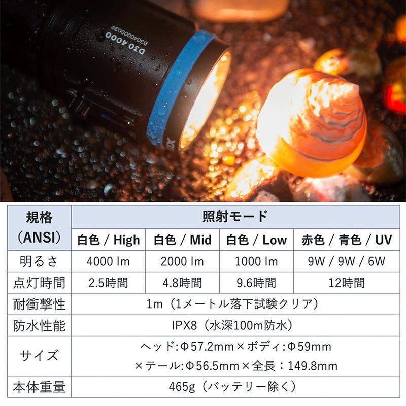 D304000(w/oBT,Charger)AF051007