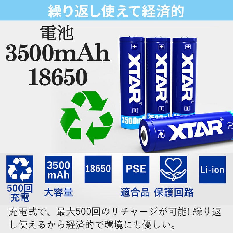 D304000(Fullset)AF051002