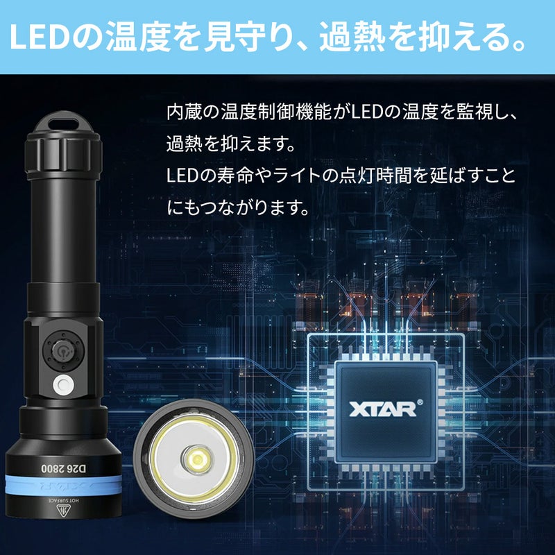 D262800short(w/oBT,Charger)AF064001